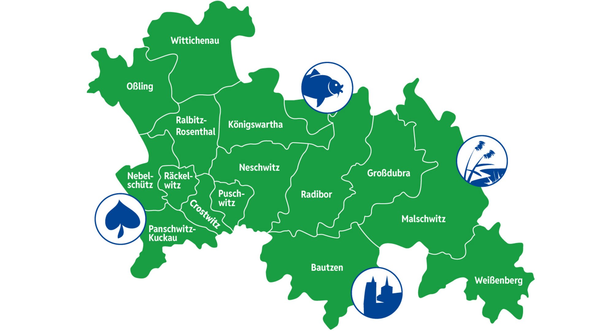 Schematische Karte der OHTL-Region mit Gemeindegrenzen